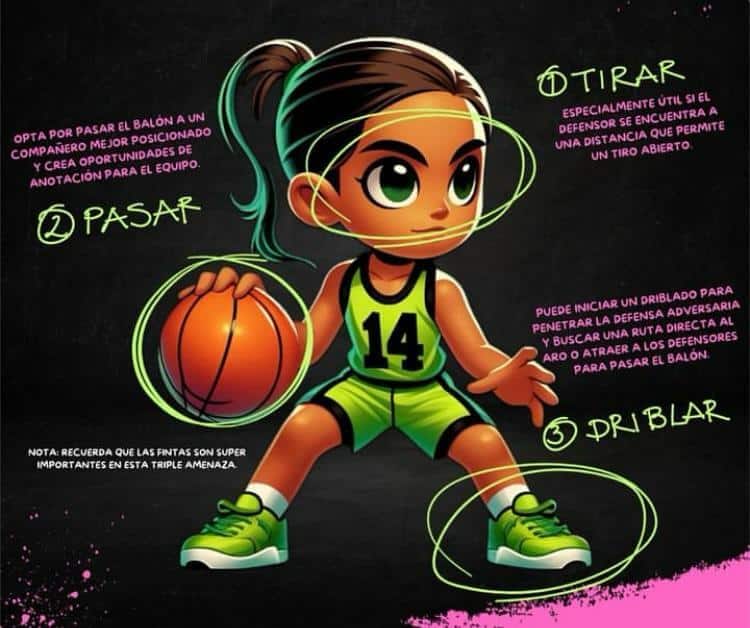triple amenaza